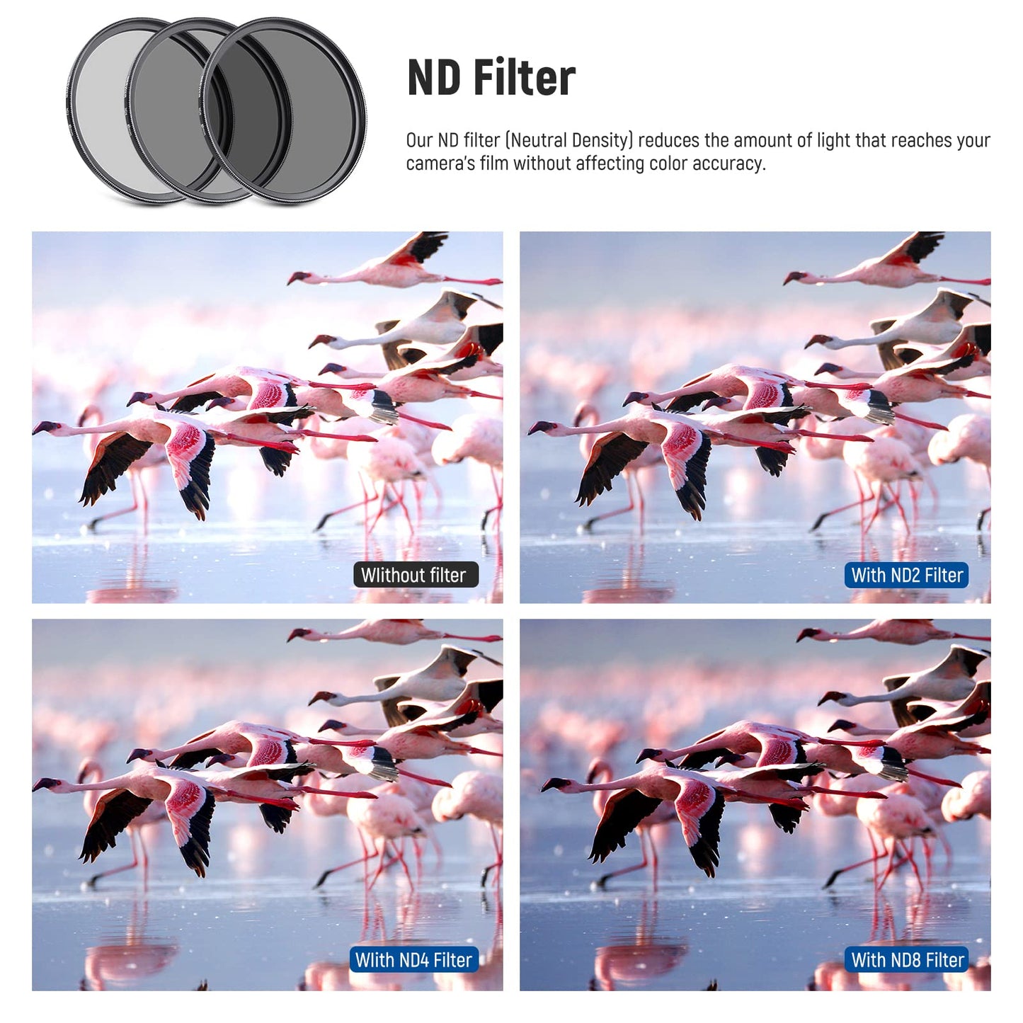 Neewer 58mm Lens and Filter Set: Wide Angle/2.2X Telephoto Additional